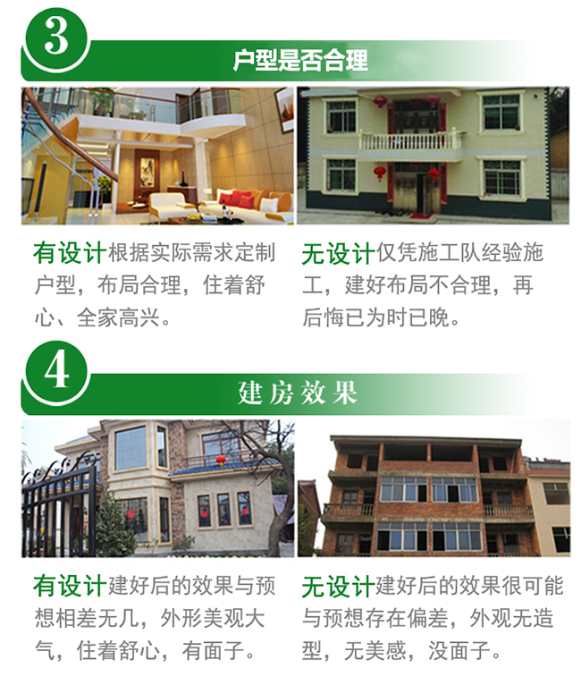 有設計圖和沒設計圖的區別