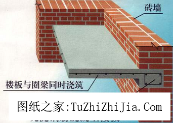 說(shuō)說(shuō)農(nóng)村抗震住宅建筑結(jié)構(gòu)的常識(shí)