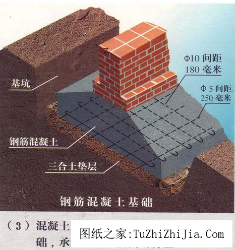 說(shuō)說(shuō)農(nóng)村抗震住宅建筑結(jié)構(gòu)的常識(shí)