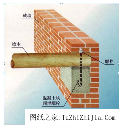 說(shuō)說(shuō)農(nóng)村抗震住宅建筑結(jié)構(gòu)的常識(shí)