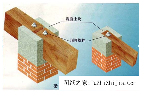 說(shuō)說(shuō)農(nóng)村抗震住宅建筑結(jié)構(gòu)的常識(shí)