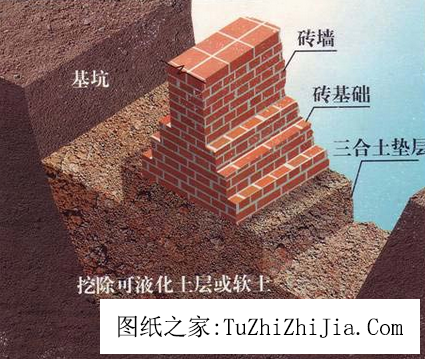 說(shuō)說(shuō)農(nóng)村抗震住宅建筑結(jié)構(gòu)的常識(shí)