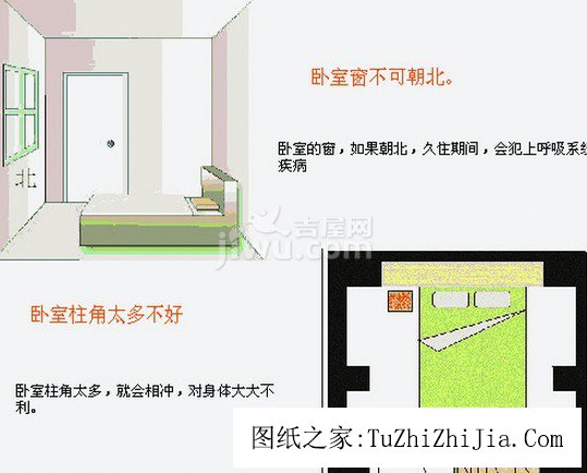 高層住宅風景禁忌有哪些講究