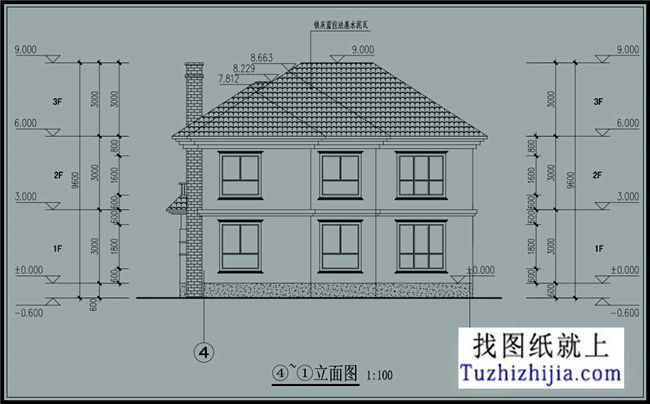 精選農村二層樓房實景圖！年輕時尚的選擇！