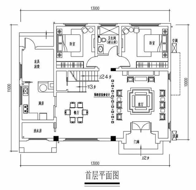 2套相同戶型別墅，都喜歡第2套，只是因為帶庭院？