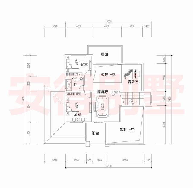 云南35歲單身劉先生。你媽喊你回家建別墅了!