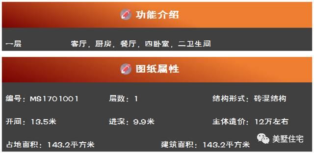 12萬自建一層小別墅設(shè)計(jì)，實(shí)用大氣，不輸其它洋別墅！