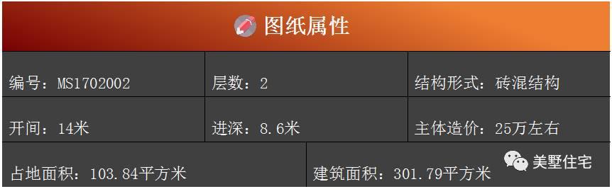 農村二層自建房，實用、簡單、大方的戶型，推薦給你！