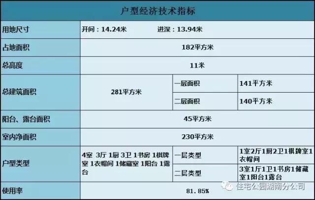 農村自建二層實用小洋樓設計，外觀精致，布局合理！