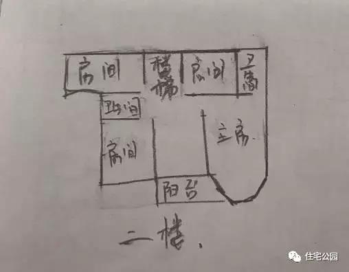 6套50萬別墅設(shè)計(jì)方案，教你50萬建出百萬效果
