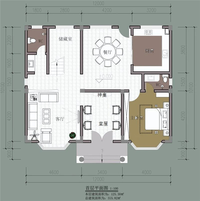 力薦：12x10米農(nóng)村自建房圖紙幾套，保證看了喜歡