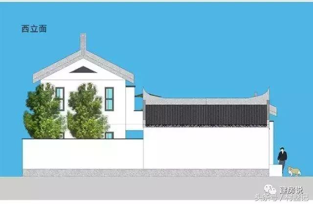 四合院別墅這樣蓋才好看，蓋好能傳幾代