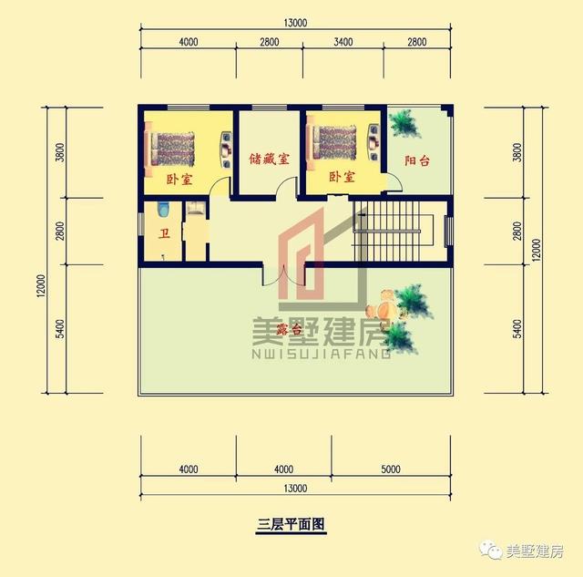 3款適合農村自建的樓房設計圖，樣式不過時