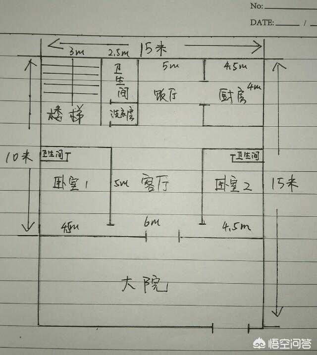 15×15米宅基地要小院，怎么設(shè)計(jì)比較好？