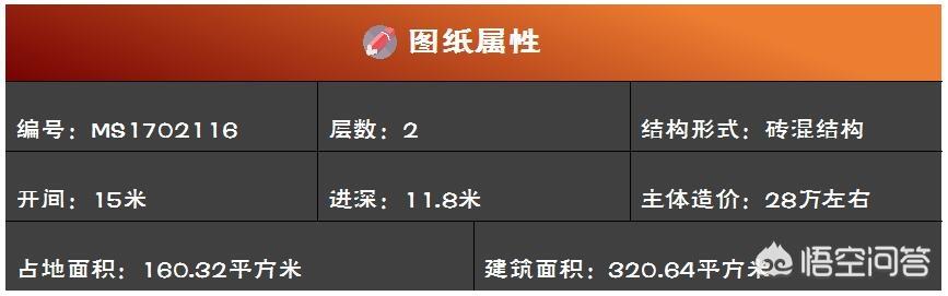 寬11米深15米的宅基地怎么做別墅設計好？
