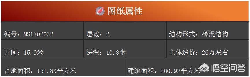 寬11米深15米的宅基地怎么做別墅設計好？