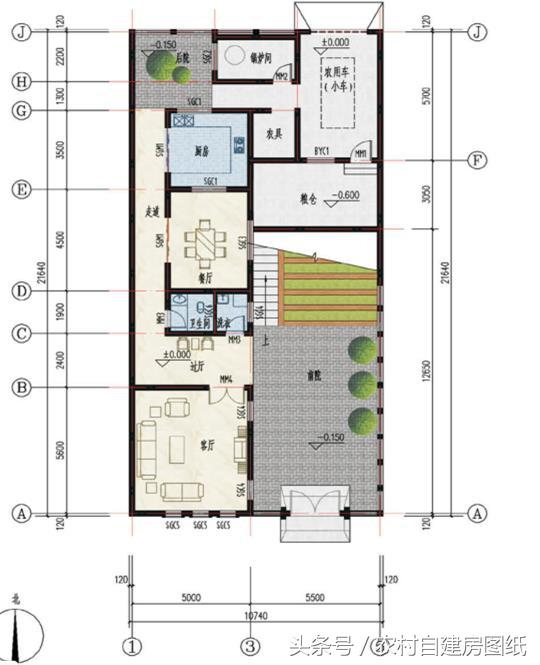 3款帶庭院的農村別墅方案，這樣建既便宜又漂亮