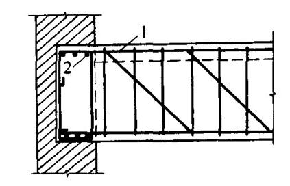 基礎(chǔ)、梁、板、柱、墻鋼筋綁扎解析