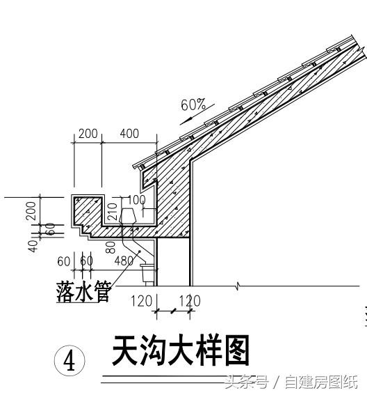 教你怎么看懂自建房建筑施工圖？