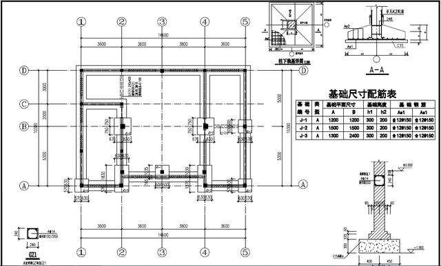 農村自建房如何配筋，經驗豐富的工程師告訴你
