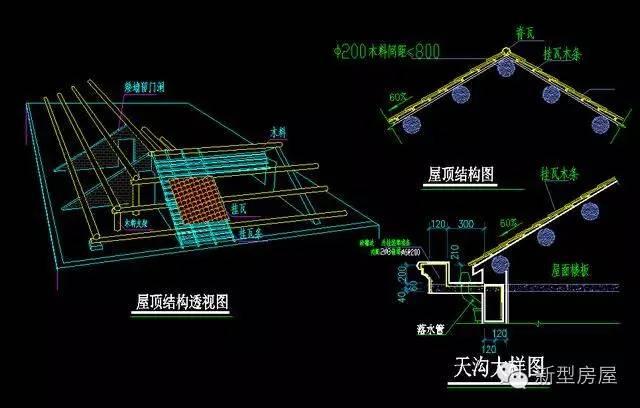 農(nóng)村自建房鋼筋這樣用，磚混結構照樣抗震好