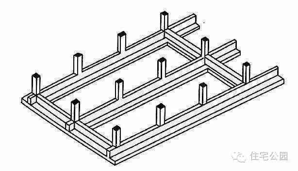 別以為自建房鋼筋用的越多越好，基礎(chǔ)配筋還得按情況來