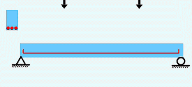 農村自建別墅，圈梁和框架梁應該怎么配筋？