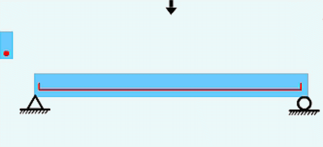 農村自建別墅，圈梁和框架梁應該怎么配筋？