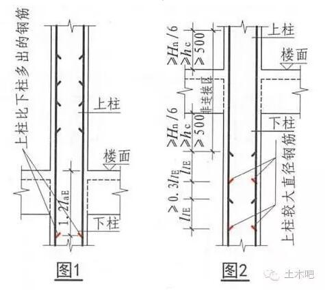 上層柱子的配筋比下層柱大，是怎么回事？