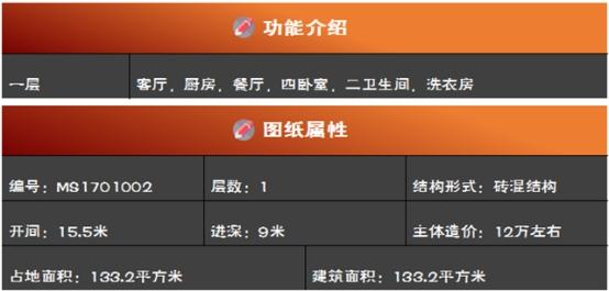 12萬-15萬農村一層別墅戶型設計圖，想自建房的趕快收藏