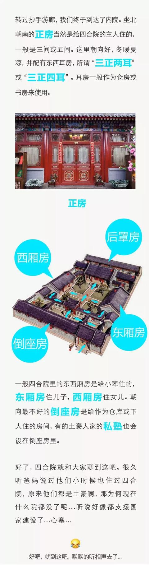 中國四合院詳細(xì)圖解，讓您全面了解四合院