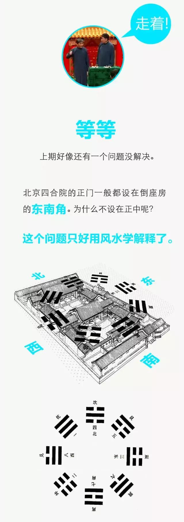 中國四合院詳細(xì)圖解，讓您全面了解四合院