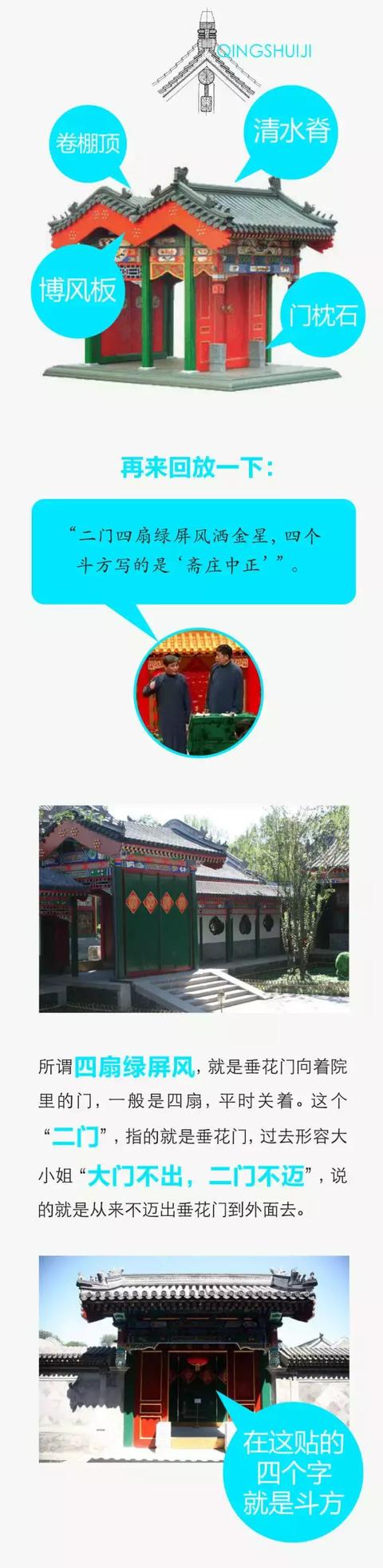 中國四合院詳細(xì)圖解，讓您全面了解四合院