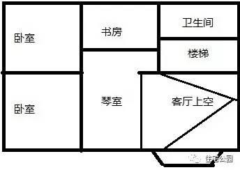 40萬就能建的豪華別墅，全村人都會過來巴結你