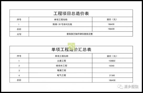 10米X17米簡約大方17萬內自建別墅方案