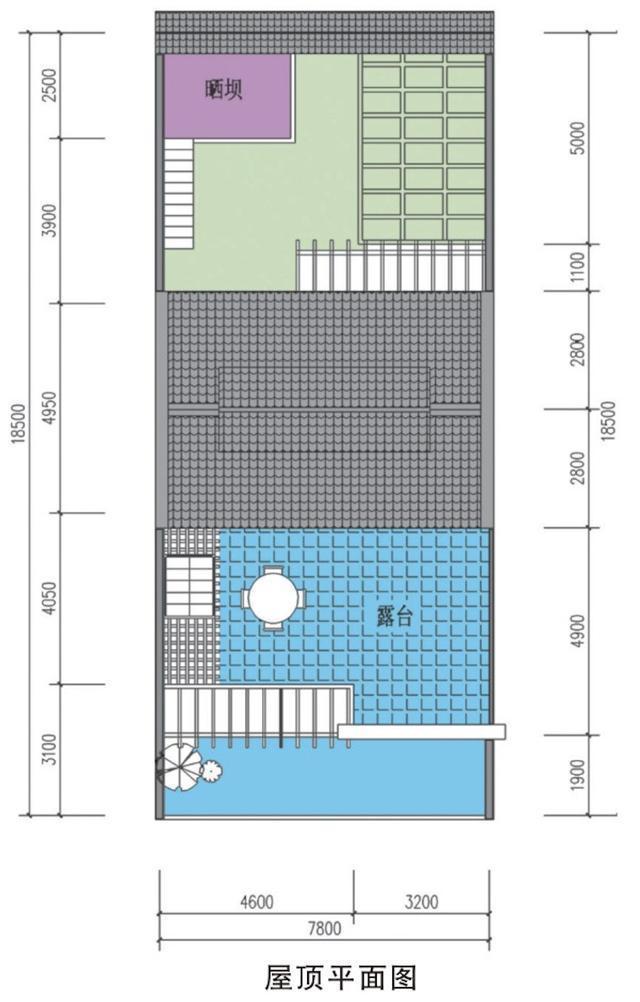 農村聯排別墅，面寬7.8米，有禽畜有菜園！
