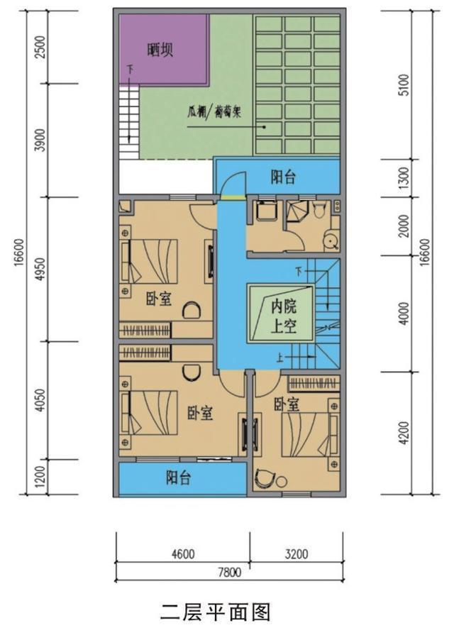 農村聯排別墅，面寬7.8米，有禽畜有菜園！