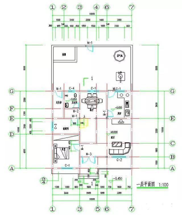 精選10套自建別墅戶型，含效果圖及平面圖