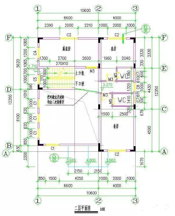 精選10套自建別墅戶型，含效果圖及平面圖