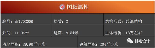 幾款造價20萬以內的二層房屋住宅設計圖
