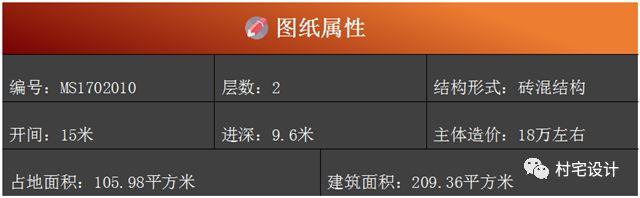 幾款造價20萬以內的二層房屋住宅設計圖