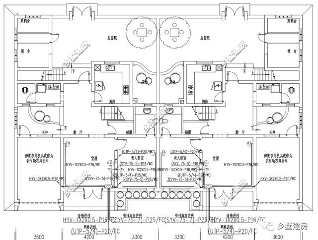 兩棟雙拼小洋樓方案圖，一個田園，一個歐式，你喜歡哪個？