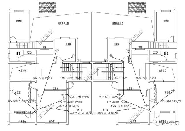 兩棟雙拼小洋樓方案圖，一個田園，一個歐式，你喜歡哪個？