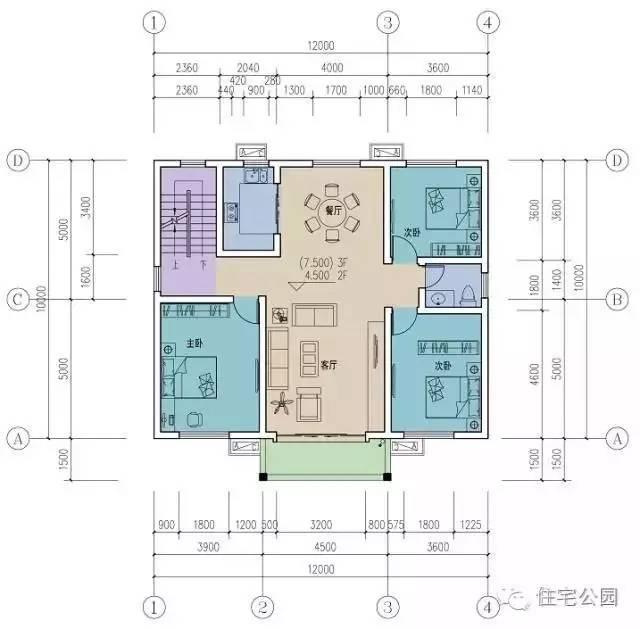 農村宅基地臨街、兩側無窗怎么建房？不如看看這2套戶型