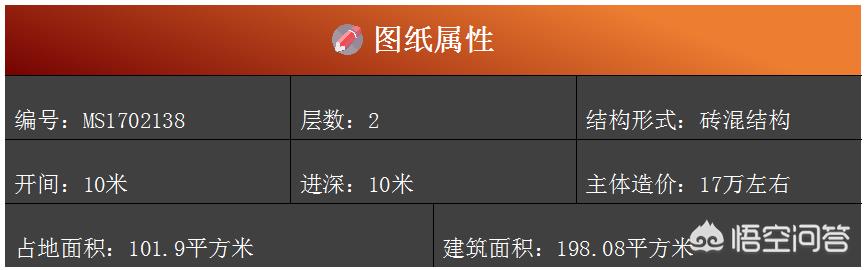 面寬和進(jìn)深都是9.5米的農(nóng)村自建房如何設(shè)計(jì)圖紙？
