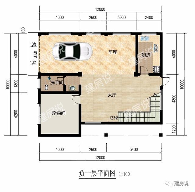前方高能請自行護眼，帶車庫二層自建農村別墅，負一層是槽點