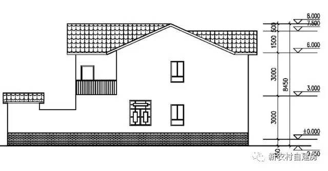 15萬兄弟合建雙拼別墅，不攀不比，這樣建房最舒適