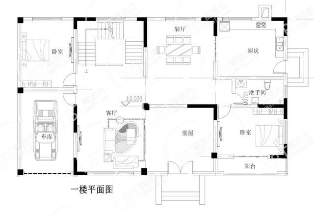 鄉村自建三層別墅19米X11米，堂屋、車庫、旋轉樓梯任你選！
