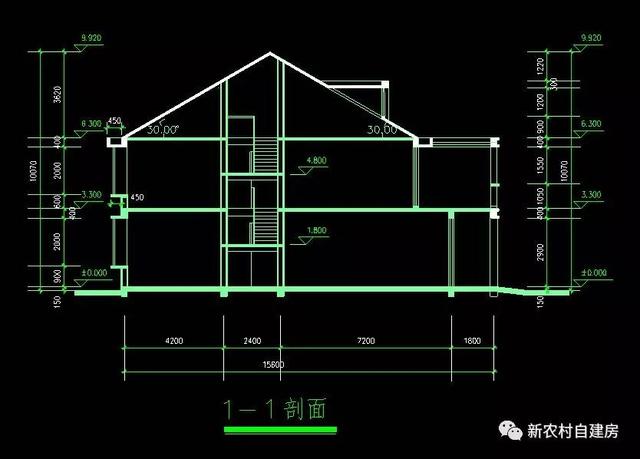 農(nóng)村2兄弟自建房，為了這個(gè)戶型，沒(méi)錢也要建