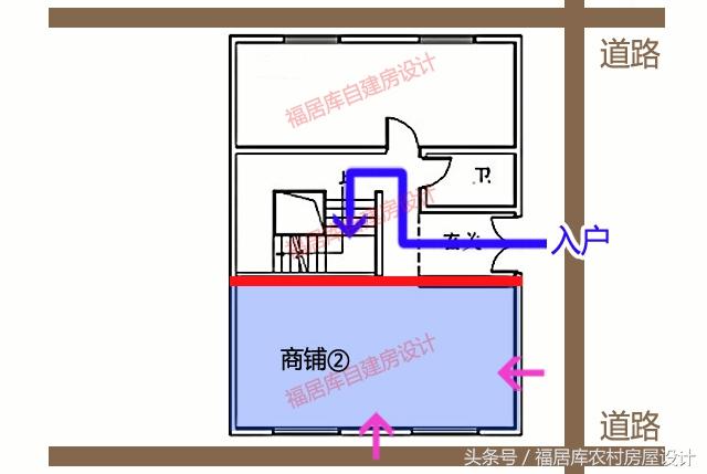 農(nóng)村自建房到底要不要弄個玄關(guān)？一個農(nóng)村自建房設(shè)計師講了實(shí)話！